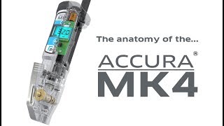 The anatomy of the PCL ACCURA MK4 Digital Tyre Inflator