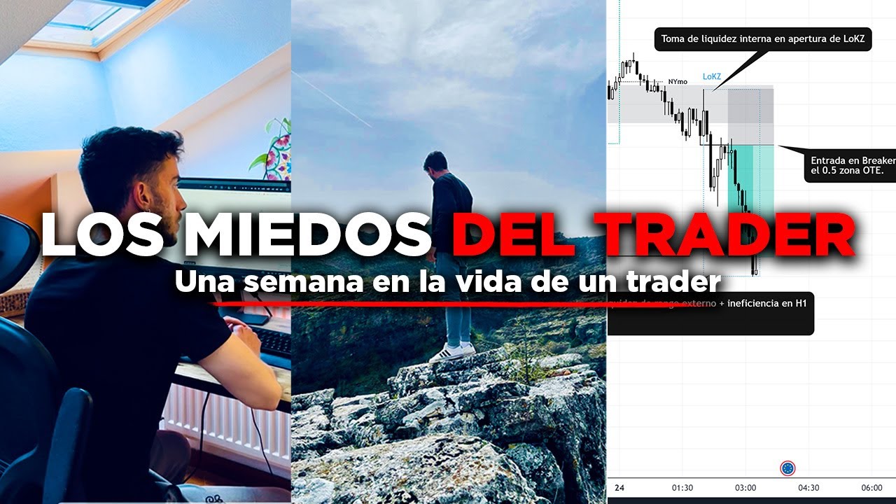 Superando el miedo a perder y la falta de confianza en trading. - YouTube