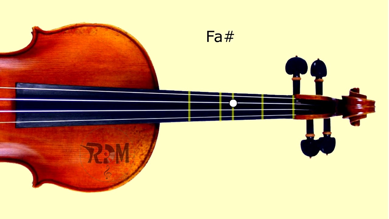 Como tocar Las Mañanitas en e violín.