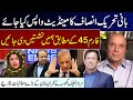 Mandate of Imran Khan should be returned | Sardar Latif Khosa Exclusive Statements | GNN