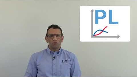 Getting started with PicoLog 6 - Part 2