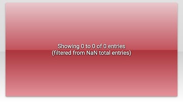 Showing 0 to 0 of 0 entries (filtered from NaN total entries)