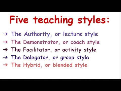 Teaching Styles -FPSC- TEACHING TECHNIQUES | AUTHORITY STYLE...