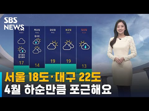 [날씨] 4월 하순만큼 포근…동해안 중심 화재 주의 / SBS