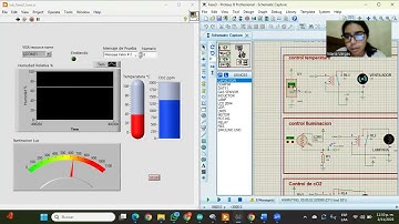 componente practico instrumentacion virtual