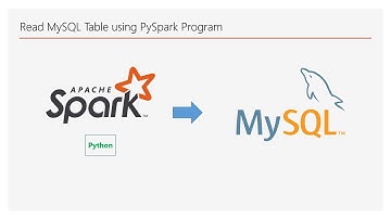 Real-Time Project Scenario To Read MySQL Table using PySpark Program | Hands-On | DM | DataMaking