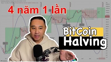 BitCoin Halving Là Gì | Sự kiện lớn sắp xảy ra !