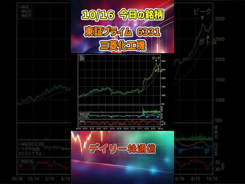 10月16日 今日の新高値ブレイク接近銘柄 三菱化工機 東証プライム 6331 個別株 上昇銘柄チャート