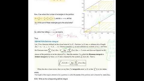 MTH 190 Definition of the Definite Integral (5.2)