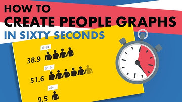Create People Graphs In Excel In Sixty Seconds