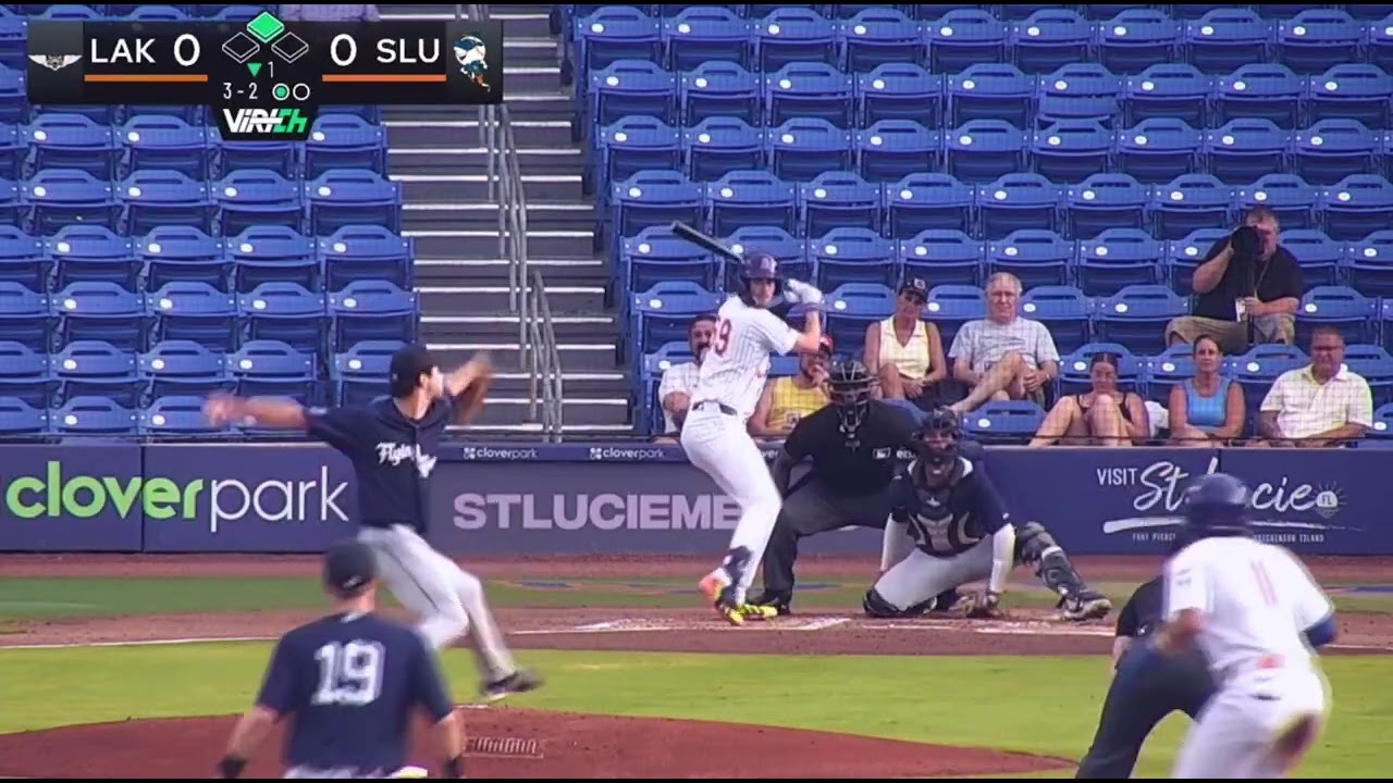 Detroit Tigers Prospects 2026: Cameron Flukey’s 2nd Pro Start