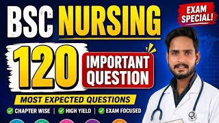 🔥Bsc Nursing 2026 | Bsc Nursing Exam 2026 | ABVMU Bsc Nursing Exam | UPCNET 2026 Exam | Bsc Nursing