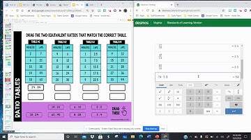 Completing Ratio Table Assignment