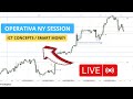 Doble TAKE PROFIT!!! en condiciones de alta resistencia en perfil de consolidación | ICT CONCEPTS 🔥
