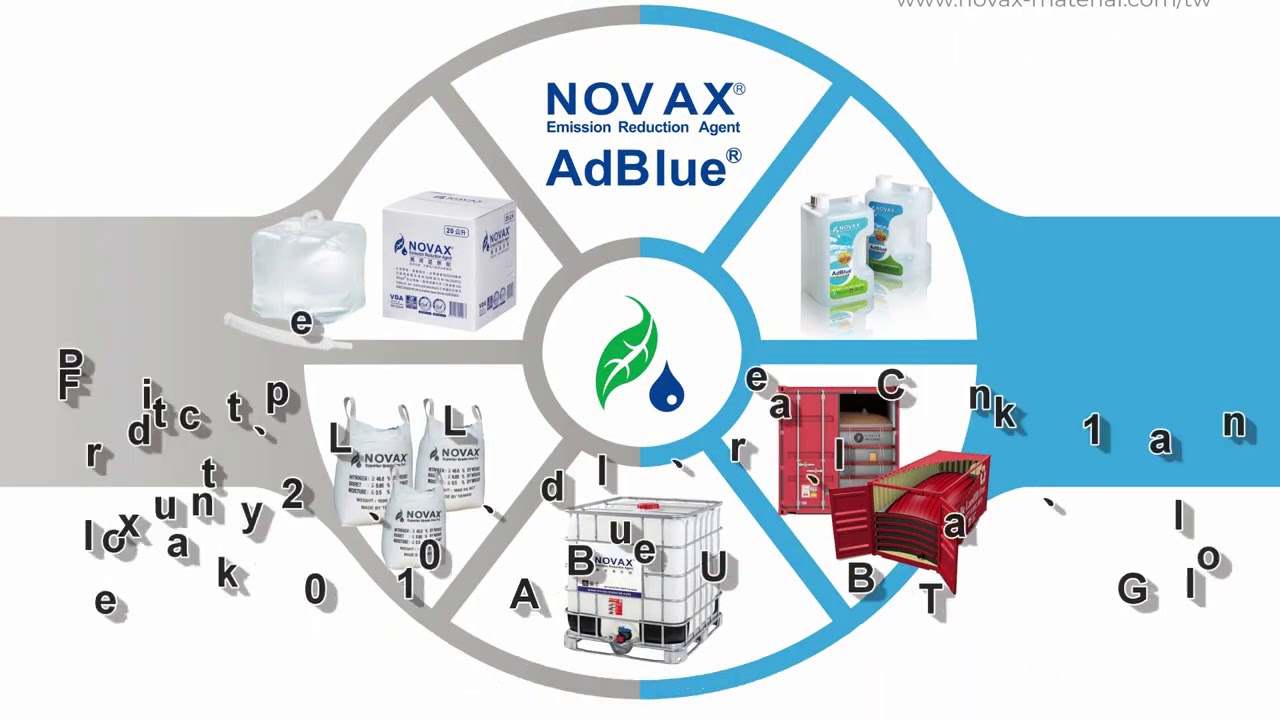 Novax Robotics NOVAX Material & Technology Inc. - YouTube