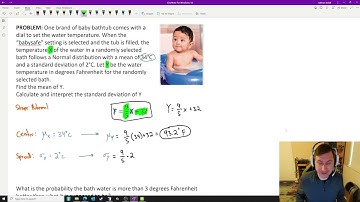 Linear Transformations of Random Variables