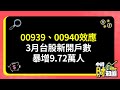 0401/00939、00940效應 3月台股新開戶數暴增9.72萬人 @ChinaTimes