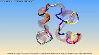 Villin 1Yrf Folding With Gpa And Gromos Ff 3.864 Å. Run 1. Rmsds View.