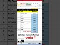 how to use sum formula in Ms-Excel sheet Colculate Autosum formula in excel sheet