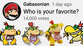 Who Is Your Favorite Bowser Jr.?