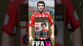 🏴󠁧󠁢󠁥󠁮󠁧󠁿 HARRY MAGUIRE fifa evolution (12-24) #shorts #eafc24 #fc24 #fifa #maguire #manunited