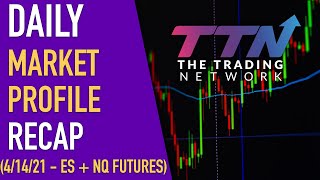 Daily Market Profile Recap | ES + NQ FUTURES | 4/14/21