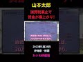 山本太郎「消費税廃止で賃金が爆上がり」