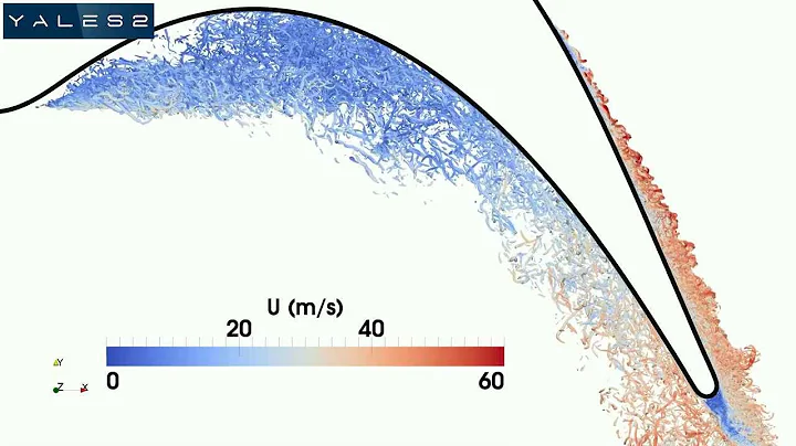 [YALES2] Highly-resolved heat transfer on a turbine blade