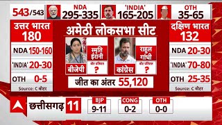 Lok Sabha Opinion Poll 2024: अमेठी लोक सभा सीट पर किसे कितने प्रतिशत वोट?  | abp C Voter Survey