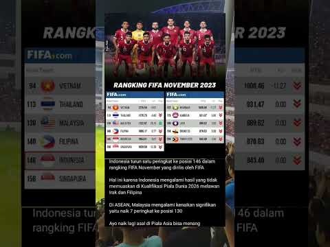 Update Ranking FIFA Negara Asean