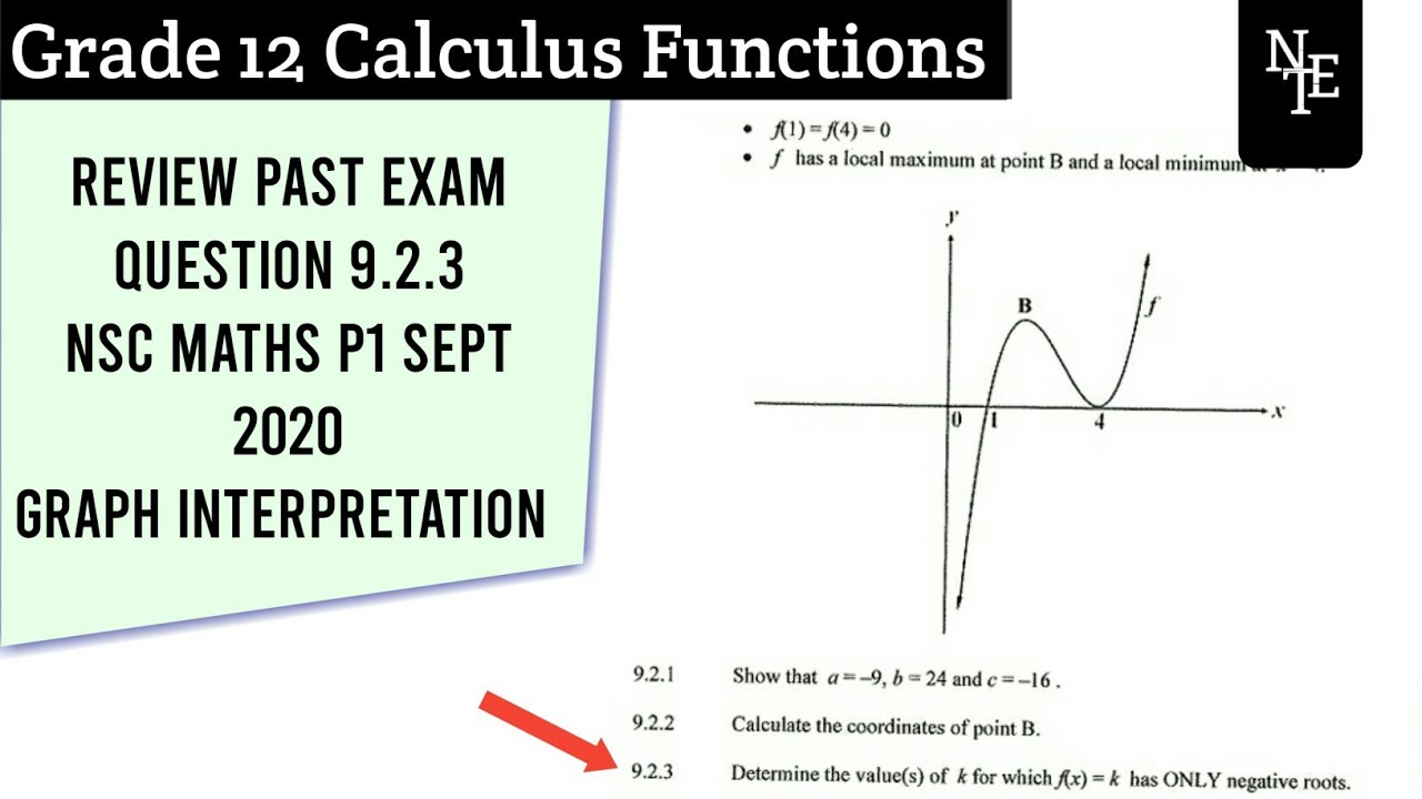 Вопрос студента Определение значения(й) k. Математика, P1, вопрос 9.2.3, сентябрь 2020 г. (NSC/DB...