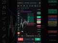 ETH BREAKOUT..🔥🔥 #viral #shorts #trending #ytshorts #ethereum #crypto