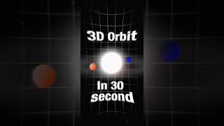 3D Orbit in 30 seconds tutorial | FLINK.MOTION #motiondesign  #animation #tutorial #motiongraphics