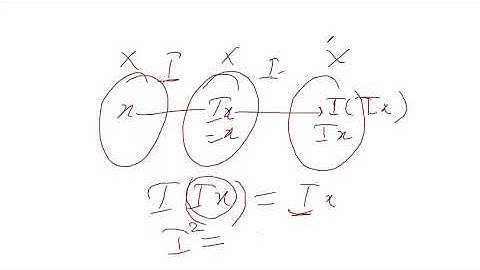 Projection on Banach Space  Definition