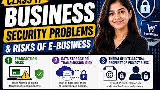 Security Problems & Risks of E-Business | Class 11 Business Studies | Easy explanation 🔥