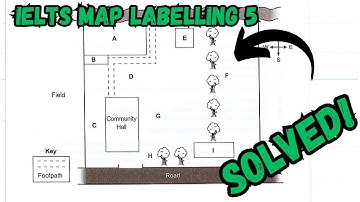 IELTS LISTENING MAP 5:RECREATION GROUND AFTER PROPOSED CHANGES.Answers,explanation and audio scripts