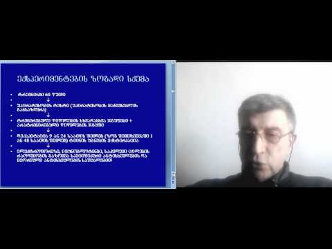 მიტოქონდრიები სინაფსური პლასტიურობის და ნეიროპათოლოგიების პროცესებში ლექცია 9 1 რ