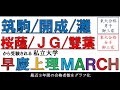 最難関校の生徒達が受験する有名私立大学【筑駒・開成・灘・桜蔭・女子学院・雙葉 ⇒ 早慶上理・MARCH】