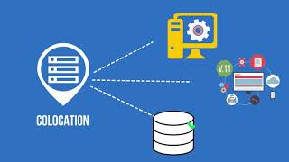 Servers Australia Colocation Solutions