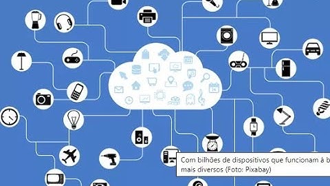 ✅Configurando Internet no Mikrotik com  IP Fixo em menos 5 minutos