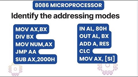 How to identify addressing mode in 8086 microprocessor   | TRN CSE TUTORIAL