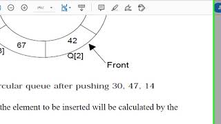 Circular Queue