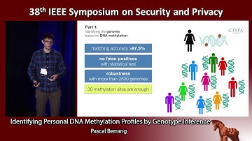 Identifying Personal DNA Methylation Profiles by Genotype Inference