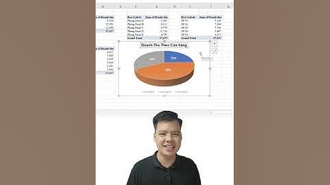 hướng dẫn tạo dashboard quản lý doanh thu trên excel