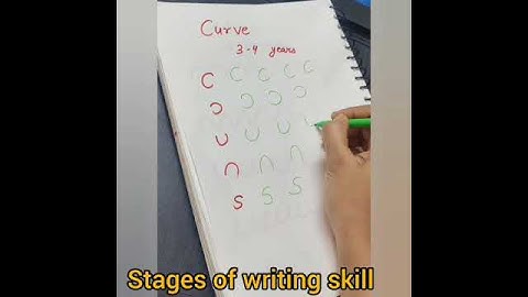 🌈 Stages of handwriting Activity# Early Childhood Development 🌈 #autismsupport #developmentaldelays