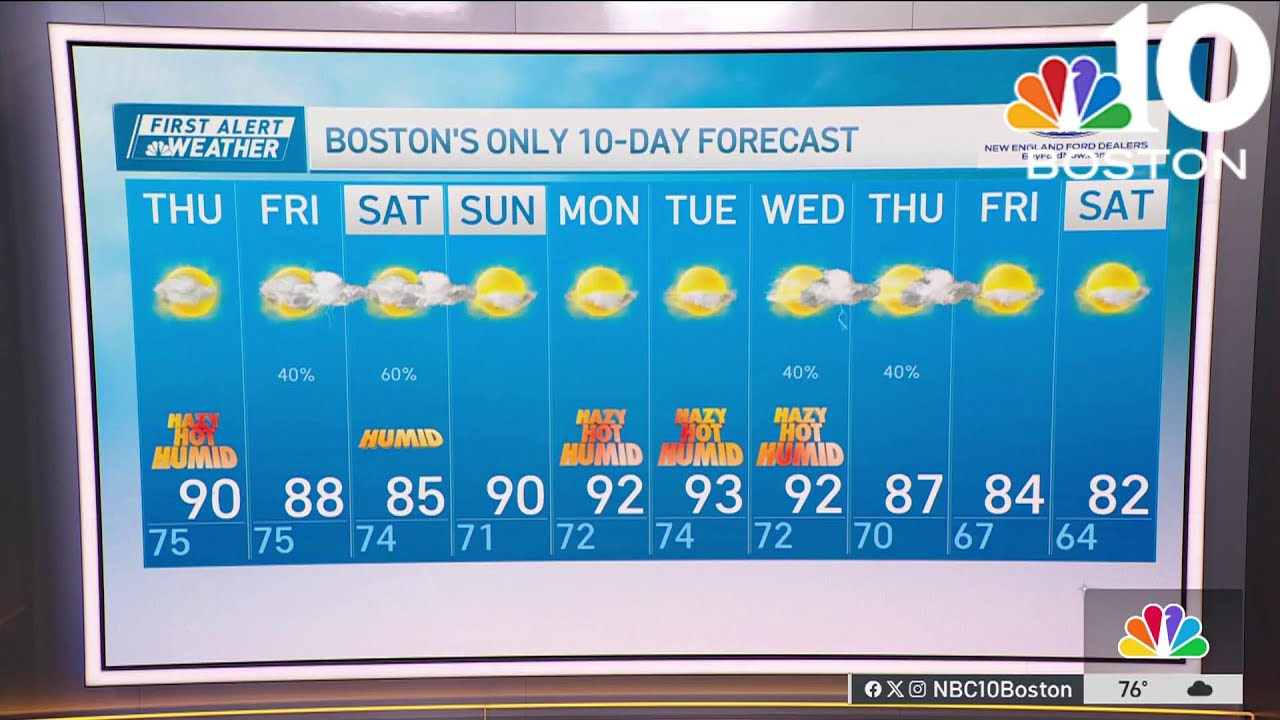 Weather forecast: Hot and humid - YouTube