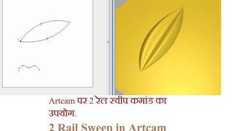 2 RAIL SWEEP INTRODUCTION , ARTCAM