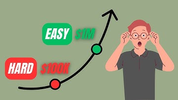 Why Net Worth Explodes After $100K