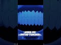 Cringe edits for Students#trendingshorts