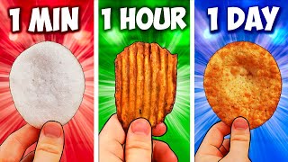 1 minute vs 1 hour vs 1 day chips
